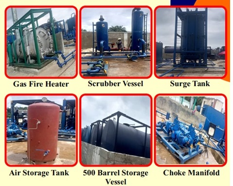Pressure Testing Unit